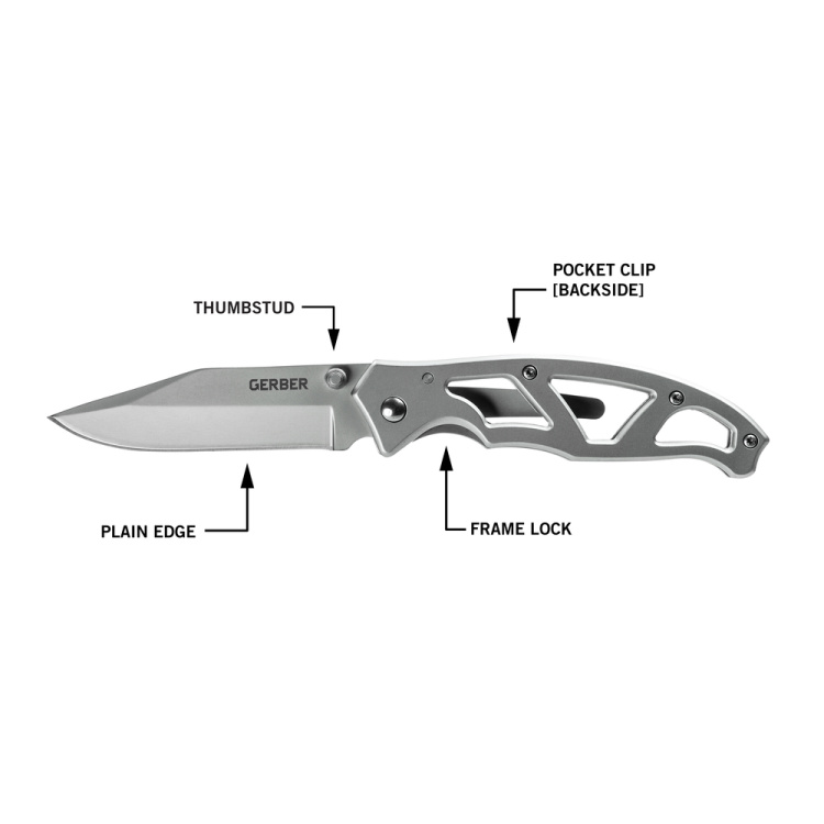 Gerber set Paraframe I + Multitool Mullet