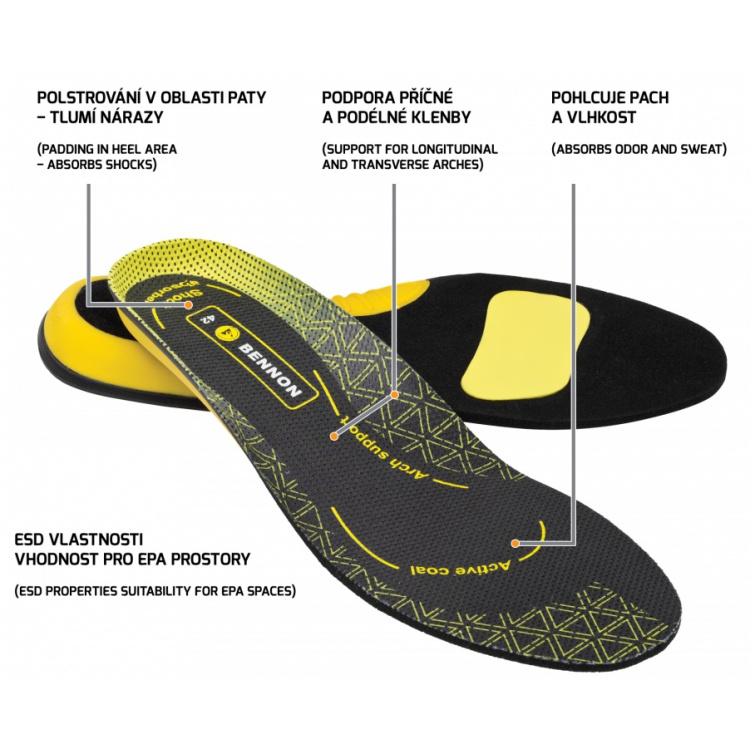 Activa ESD Insoles, Bennon