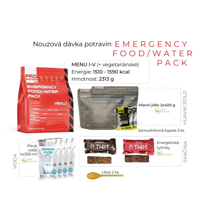 Nouzová dávka potravin Emergency Pack, Adventure Menu