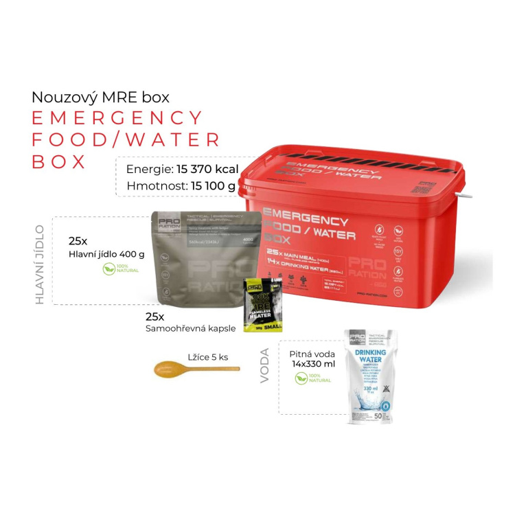 Emergency MRE box, Pro Ration by Adventure Menu